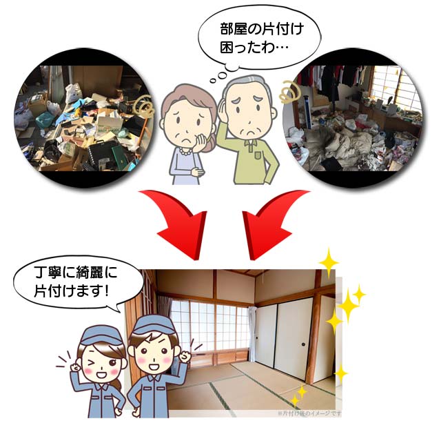 空家の片付け、掃除、生前整理・遺品整理はご相談ください！